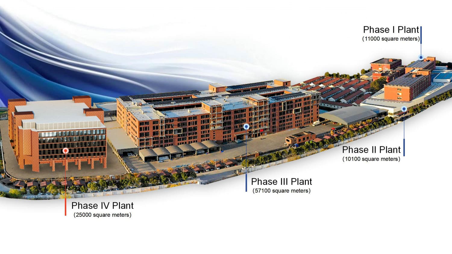 new sunpln data center