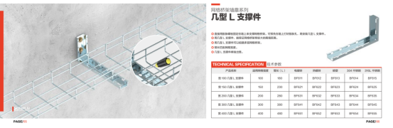 What are the installation methods of grid cable tray against the wall?