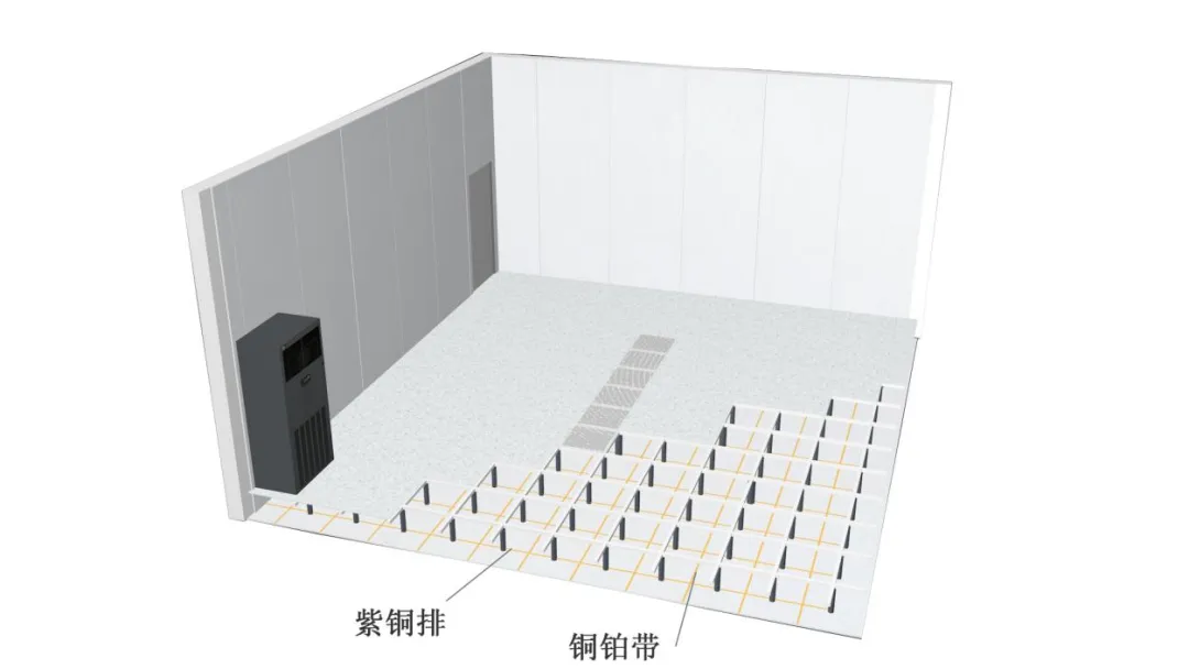 Lightning protection grounding of the Data center